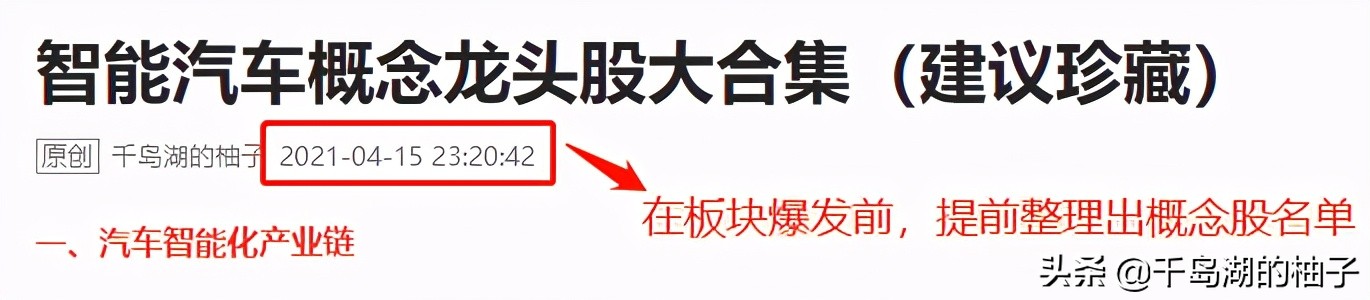 小康股份、北汽蓝谷、路畅科技、福晶科技，谁是华为汽车概念龙头