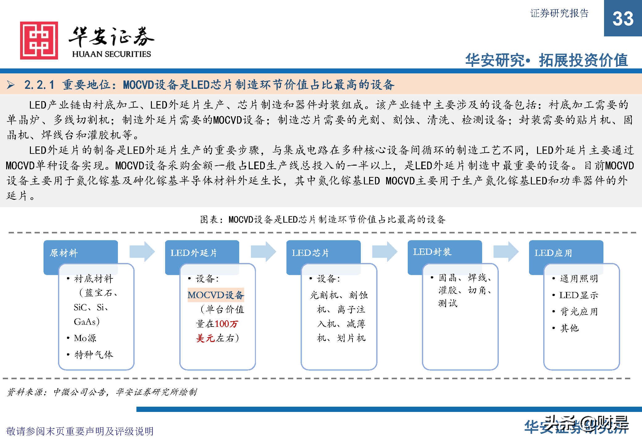中微公司深度研究报告：极者之道，先精后全