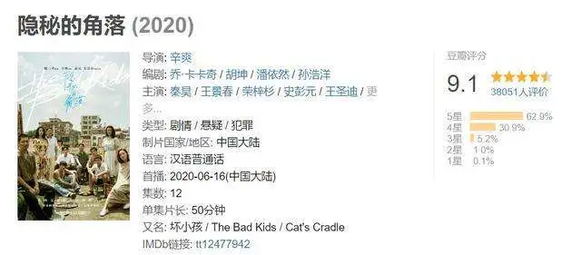 《隐秘的角落》丨30万救命钱毁掉了三个孩子的童