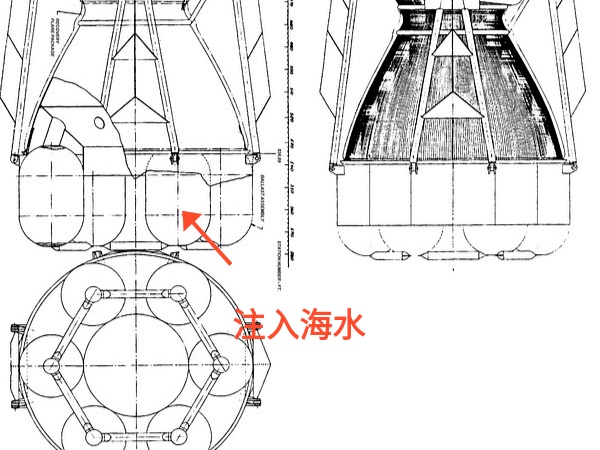 美苏曾经的两个万吨级运载火箭，因为没钱在研发阶段就被叫停