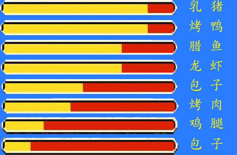 街機游戲被聽錯幾十年的招式，曾讓多少小伙伴爭得面紅耳赤