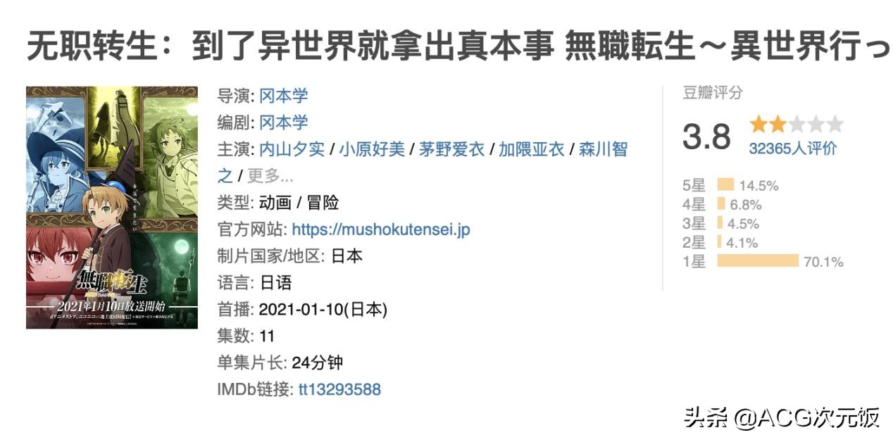 無職轉生第一季完結 登頂日本人氣第一 它真的活該被下架 Mp頭條