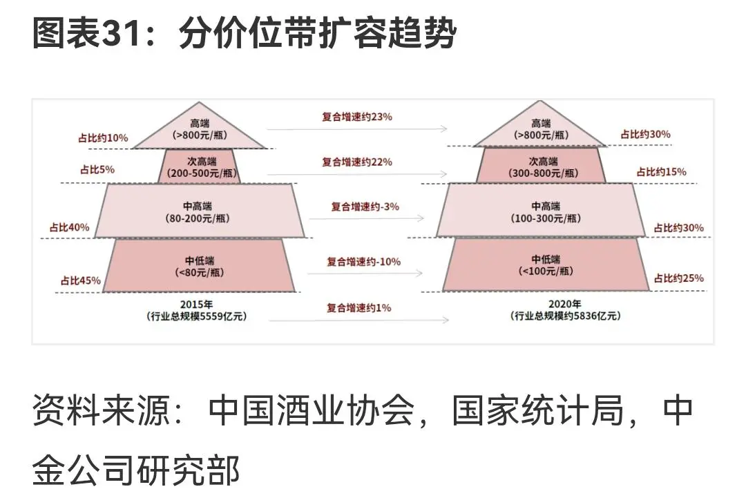 市界早知道｜湖南卫视暂停钱枫一切工作；中国电信回应两日跌停