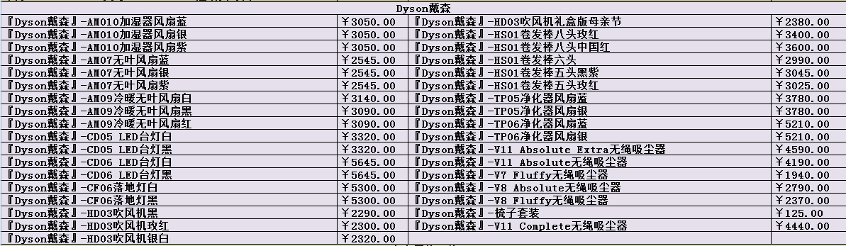 再次扒近期的受欢迎型号市场行情