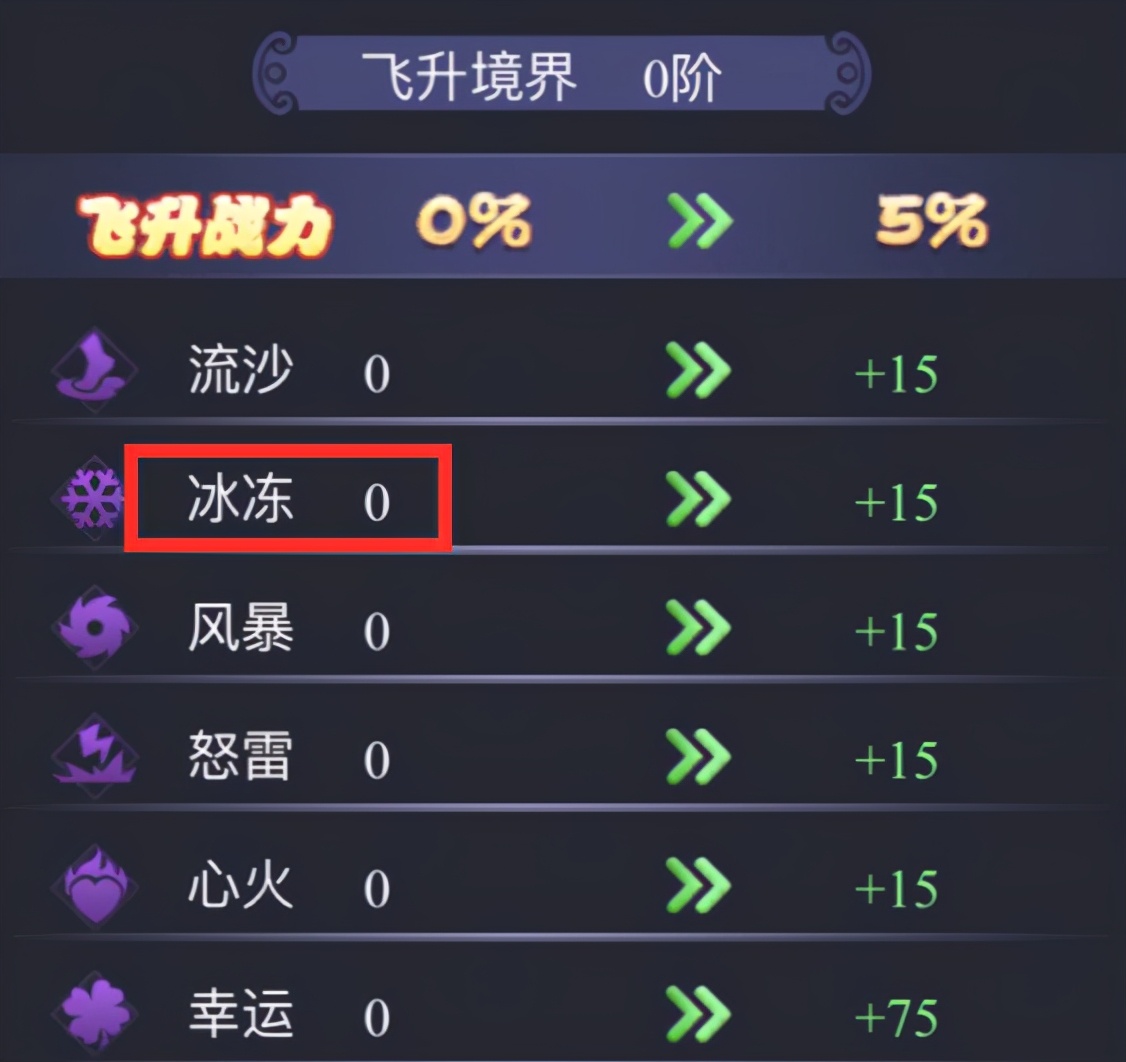 梦幻西游网页版：冰冻属性让对手罚站，狂虐对面还无法动弹