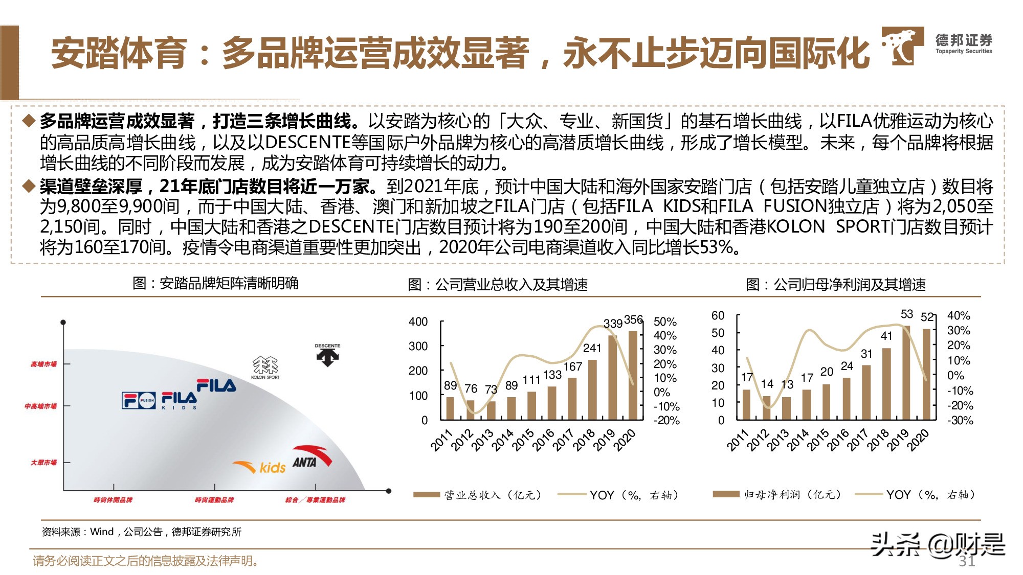 轻工行业中期策略：整装与软体趋势明显，快消体育用品国潮崛起