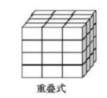 托盘摆放方法你做对了吗？