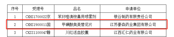 豪森治疗肺癌 1 类新药「甲磺酸阿美替尼片」正式获批！