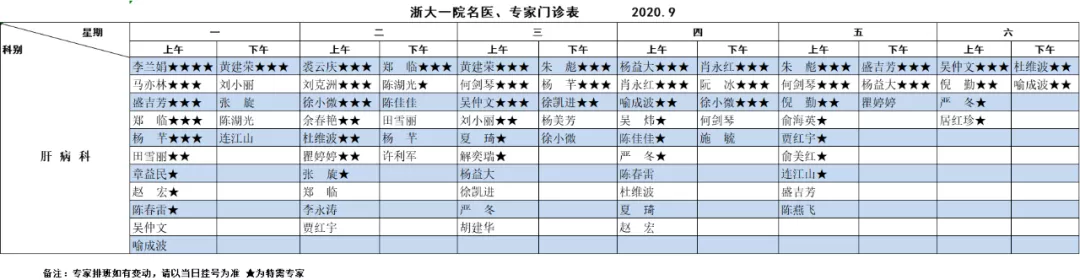 想变瘦却被“千刀万剐”！美女尝试减肥新产品被割成“蜂窝煤”，竟是感染这种细菌