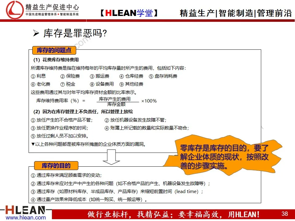 「精益学堂」制造业的成本控制