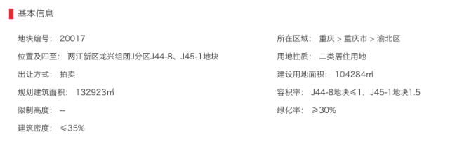 龙兴又将成为土地出让市场的“黑马”？龙兴起