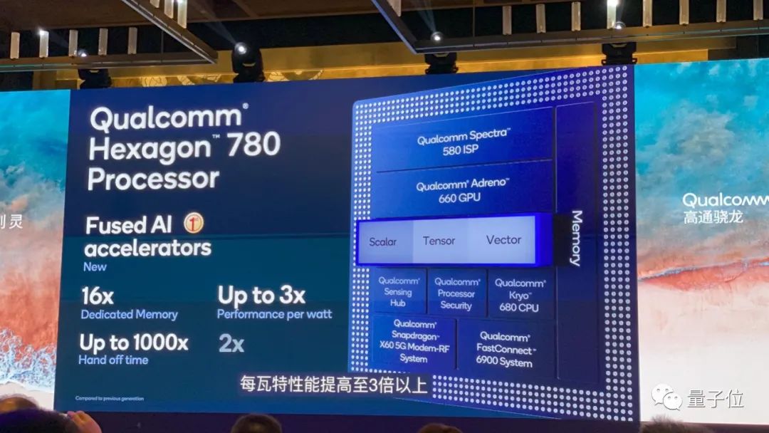 驍龍888打開“新象限”，專業(yè)相機(jī)和游戲機(jī)直呼不講武德