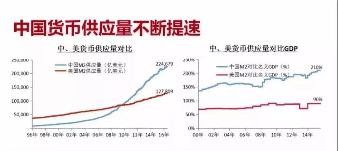 建立资产防火墙，高净值人群都如何配置境外资产？