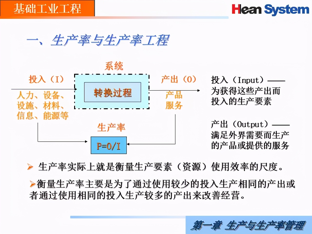 「精益学堂」生产与生产率管理（二）