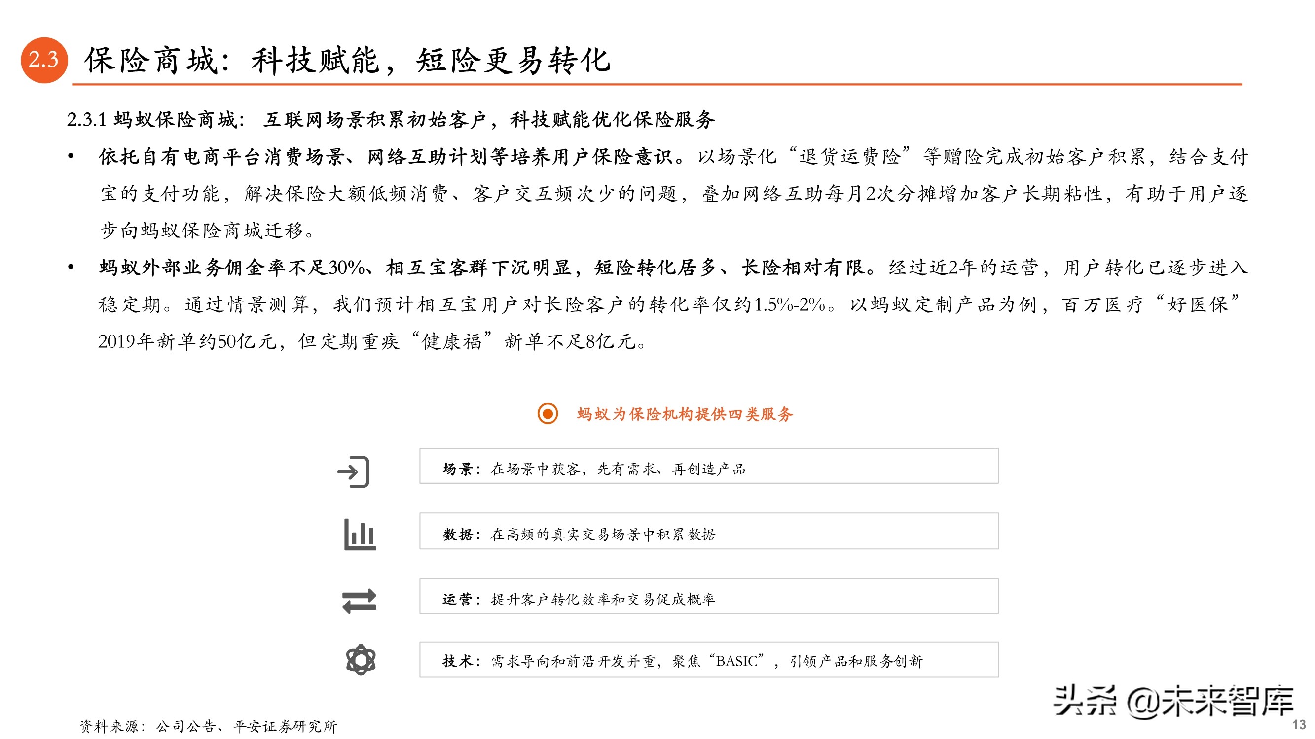 保险科技专题报告：B2B2C流量为王，颠覆传统业务模式