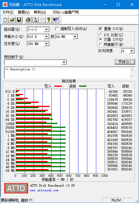 不输国外的国芯组合存储器，七彩虹“战戟”SL300评测