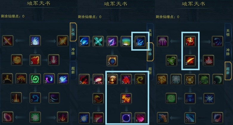 诛仙网游破军职业加点详解