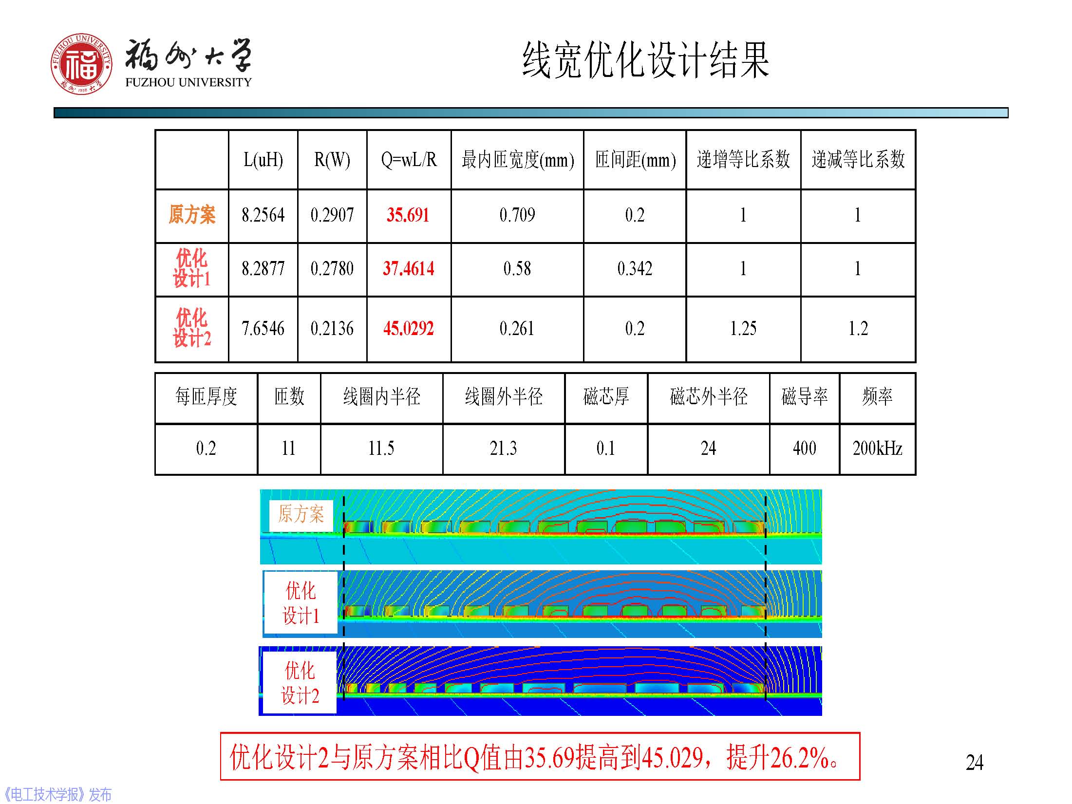 福州大学 陈庆彬 副教授：无线电能传输磁耦合系统的分析与设计