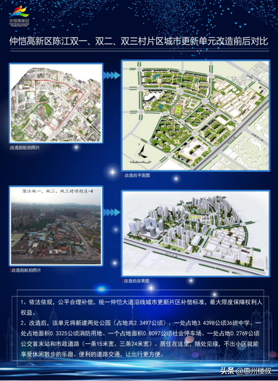 近36亿！回迁面积超40万㎡！惠州城市更新迎来大爆发