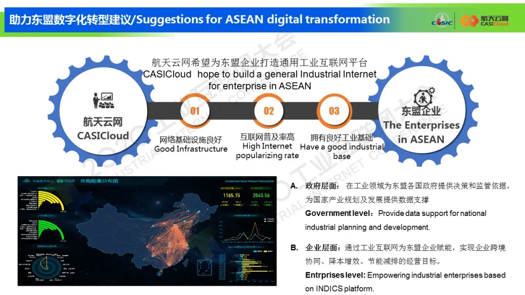 傅家骏: 为东盟数字化转型贡献中国方案