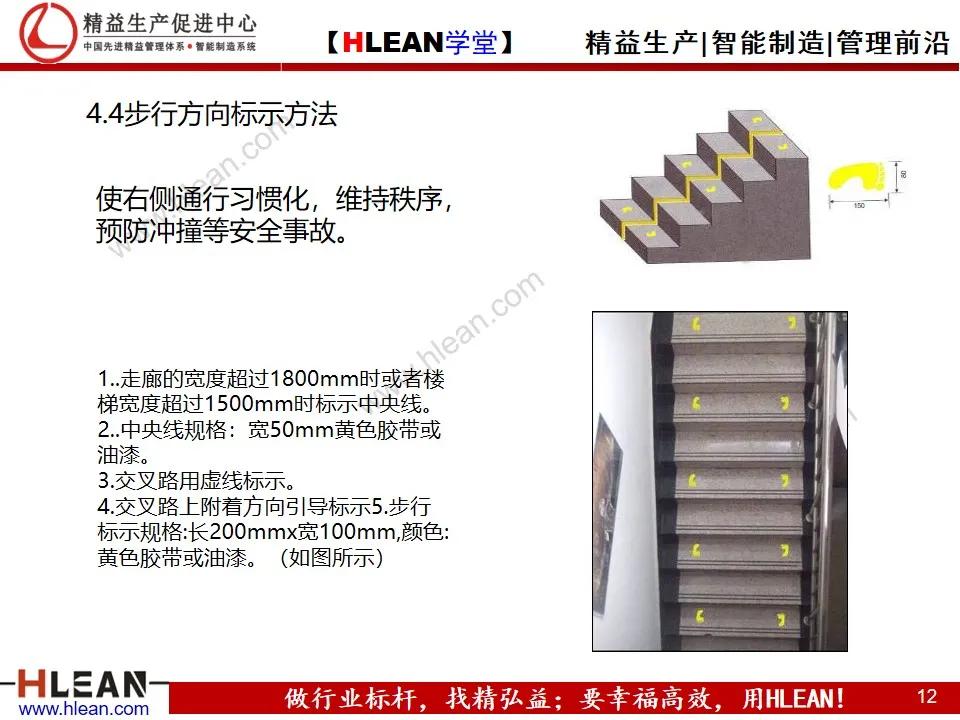 精益PPT 全面可视化管理手册（下篇）