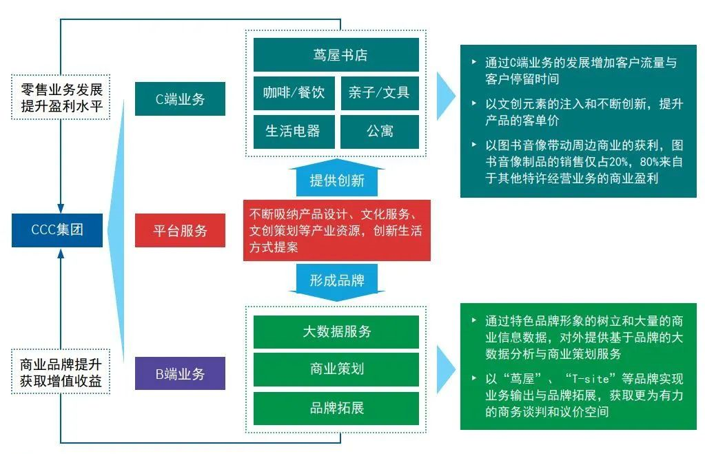 《流金岁月》，一部挖苦地产情怀剧？！宋卫平也敌不过