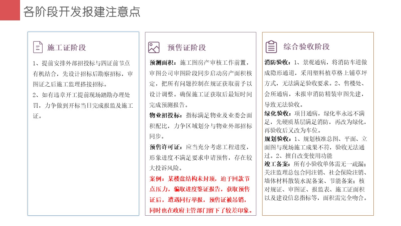 项目开发报建大全（干货满满）