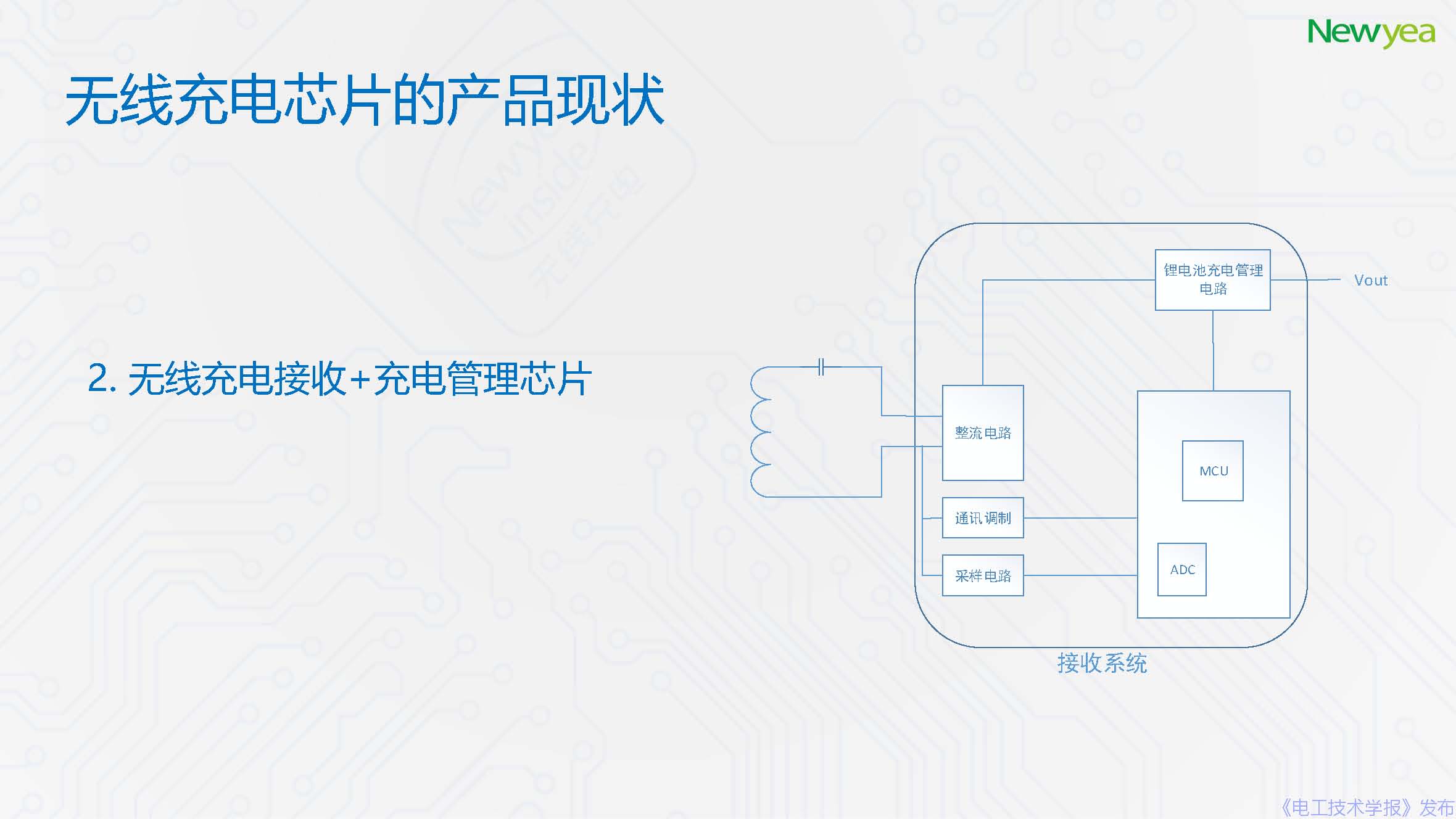 廈門新頁科技有限公司：無線充電芯片的發(fā)展