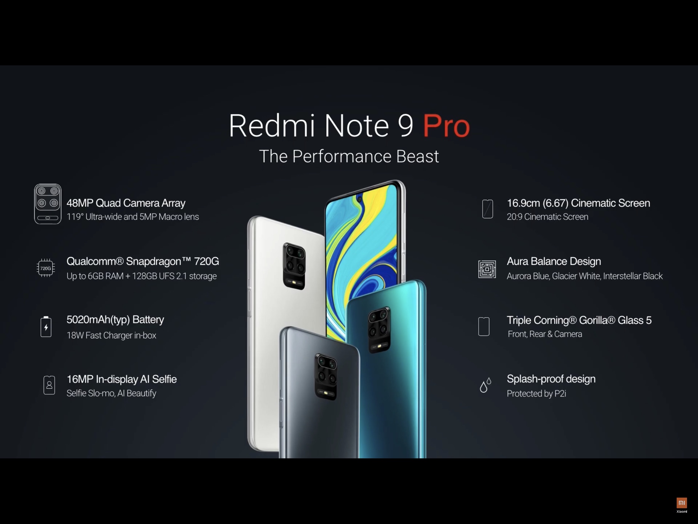 超大电池，Redmi Note 9 Pro系列印度发布