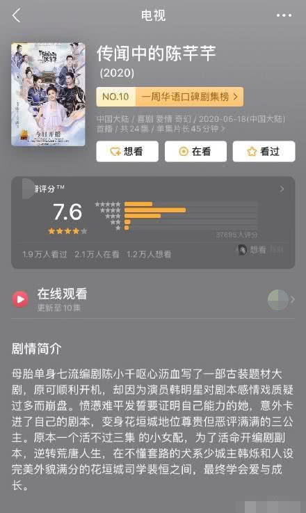 甜宠剧标配女主，比《双世宠妃》梁洁耐看，第三部首推赵露思