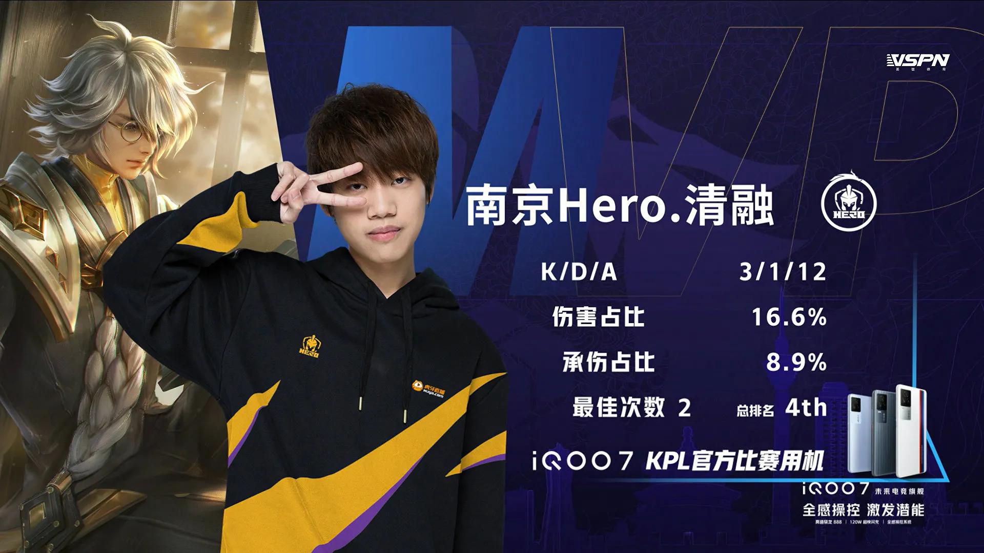 Does convention of # of #2021 spring contest surpass Nanjing Hero the first round long contest: ? 