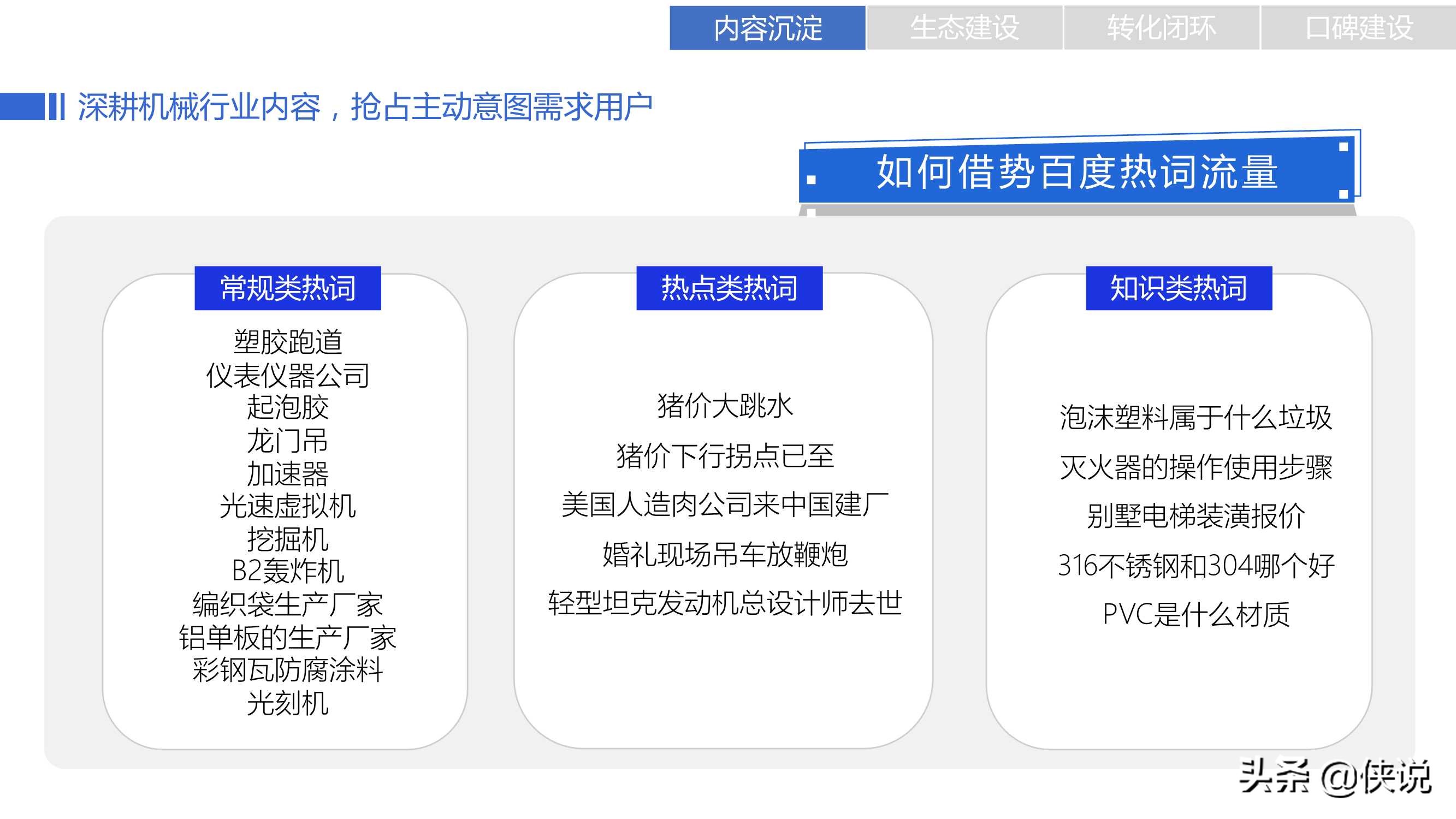干货分享｜百家号B2B行业运营指导手册