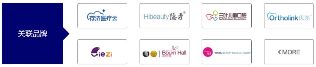 一家牙科医院做成了千亿级公司，这个精明的浙江人不得了
