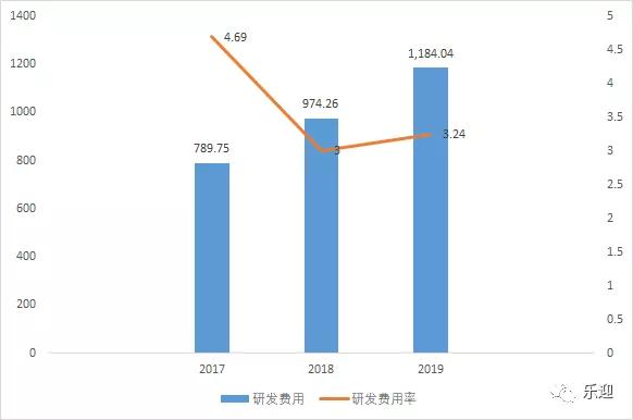 专业从事无毒环保高分子泡沫塑料企业润阳科技