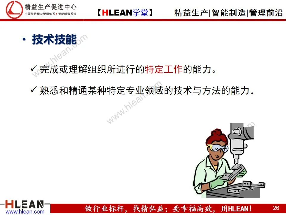 「精益學堂」管理和管理者的工作