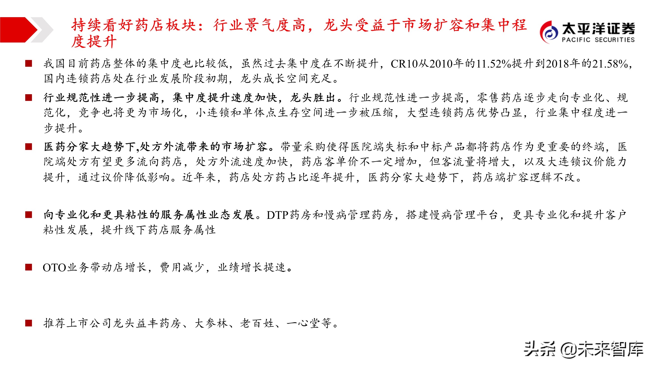 2021年医药行业投资策略：哪些板块可以配置
