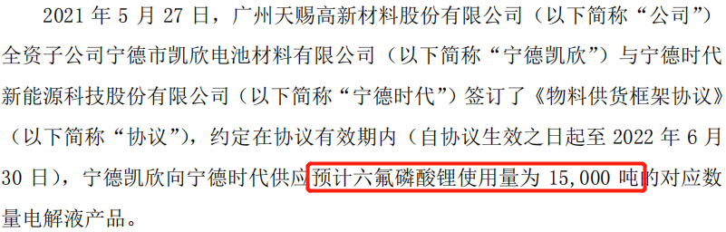 利润暴增5倍！电解液大佬依旧难以躺赢，隐患几何？