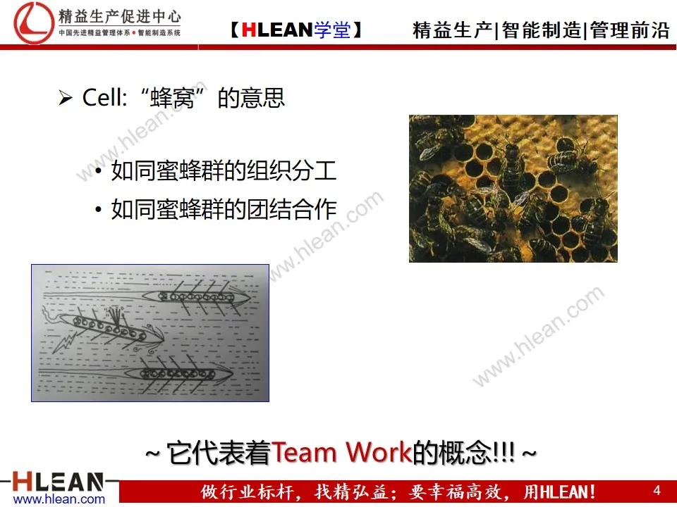 「精益學堂」單元（cell）生產方式簡介