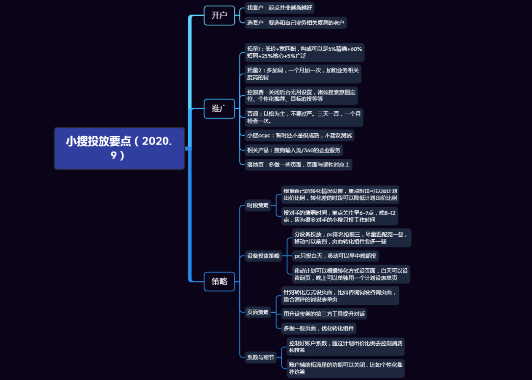 2020年SEM小搜投放指南：竞价小渠道你做到极致了吗？