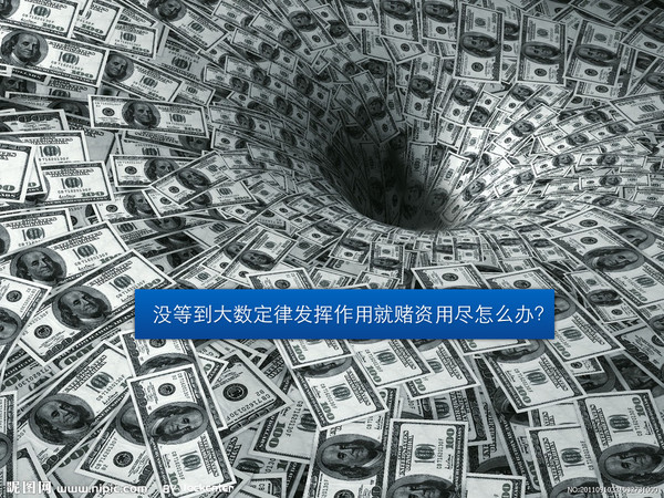 许哲：K线和技术指标都是没用的，讲一下我的交