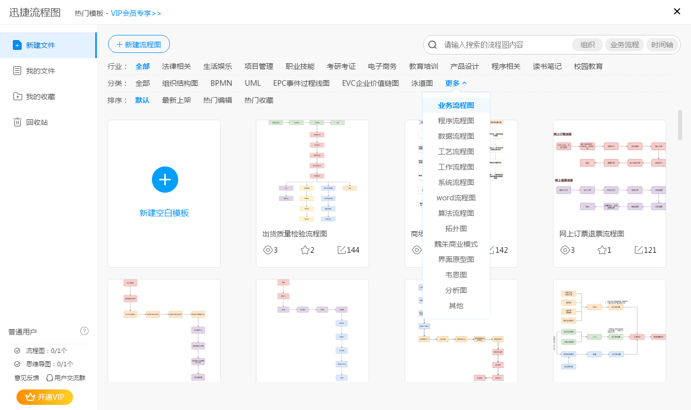 绘制业务流程图用什么工具？简单方便的流程图绘制教程