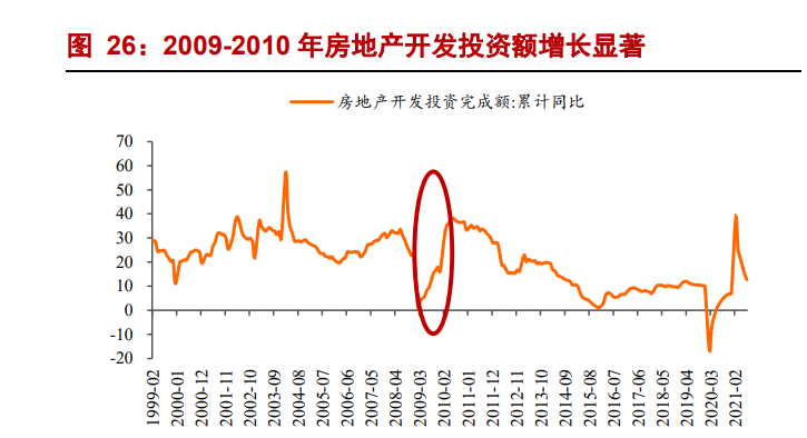 2021H1酒水行业业绩总结报告：三大亮点，四大思考
