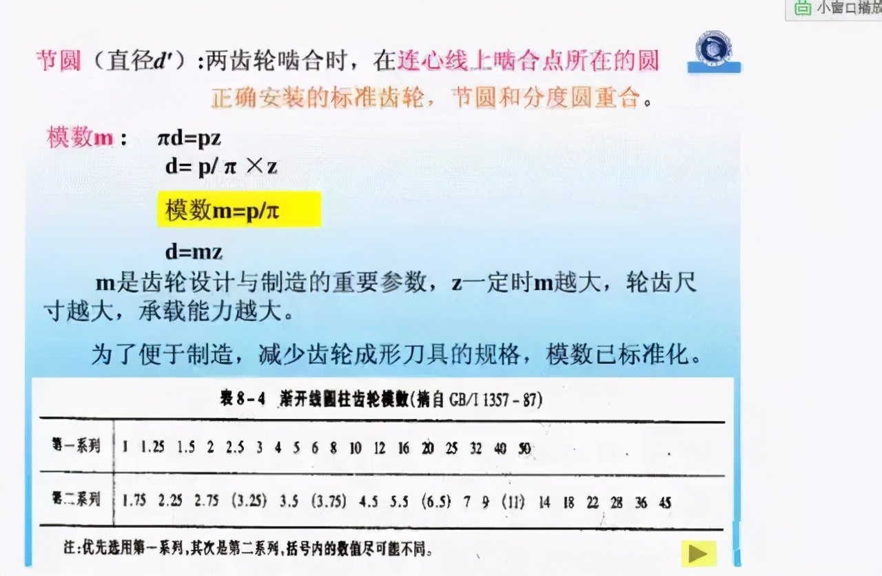 模具内螺牙产品脱牙机构，难度非一般