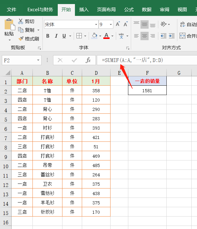 Excel求和技巧：6个求和公式满足日常工作需要