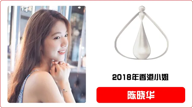 香港小姐评选暂停一年，历届港姐冠军美照全在