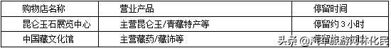 临沂「惠游丝路」门源/张掖/敦煌/德令哈/茶卡/青海湖/西宁8日游