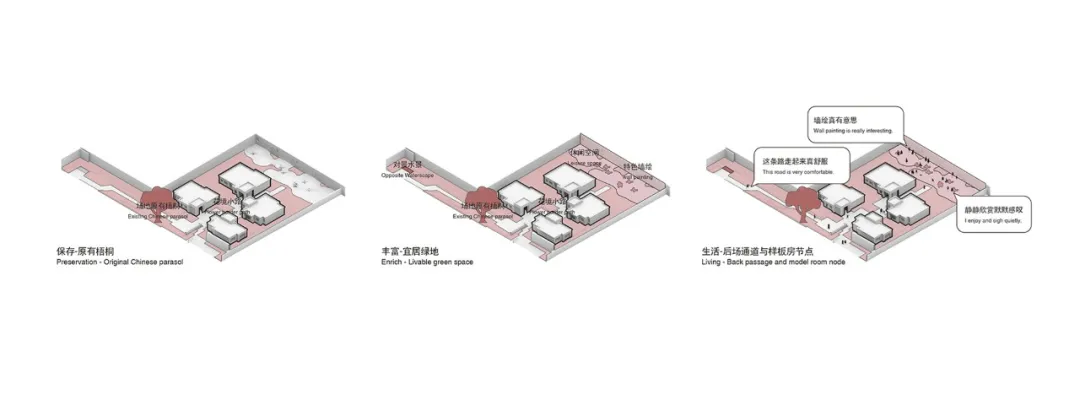 冶金廠變身創(chuàng)意街區(qū)，揚州版“798”成文化新地標(biāo)｜怡境景觀