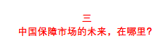 腾讯惠民保，蚂蚁相互宝，谁是天使，谁是恶魔？