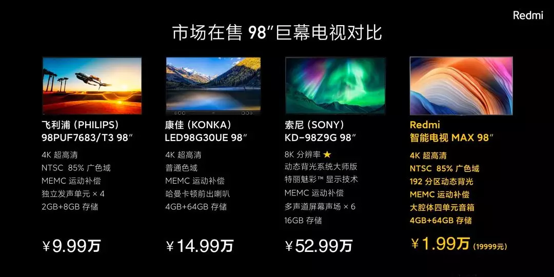红米K30 Pro高配置5G手机最低2999元，让小米10怎么活？