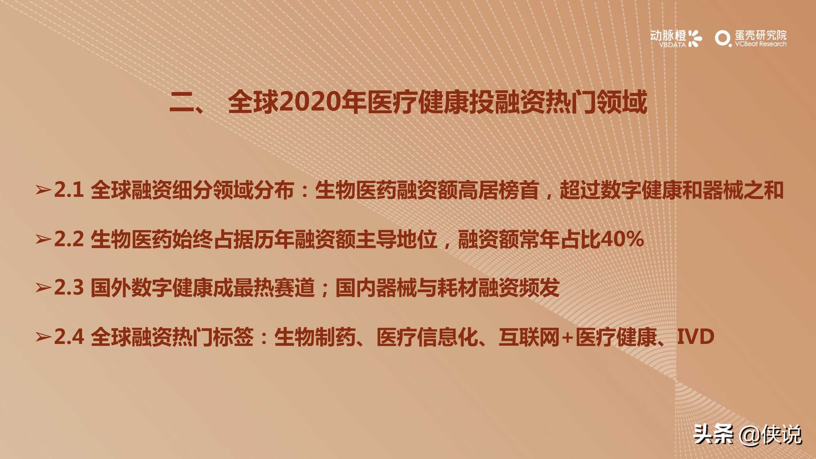 2020年全球医疗健康产业资本报告